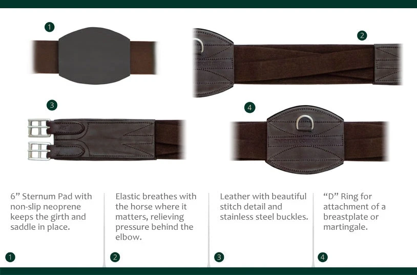 Tapestry Comfort Girth 2 Tapestry Comfort Girth - Image 2